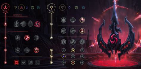 We track millions of LoL games played every day gathering champion stats, matchups, builds & summoner rankings, as well as champion stats, popularity, winrate, teams rankings, best items and spells. . Kaisa aram runes
